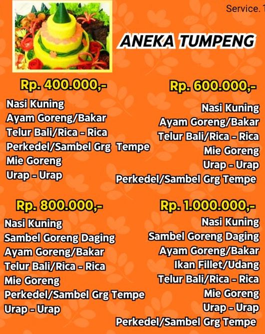 aneka tumpeng